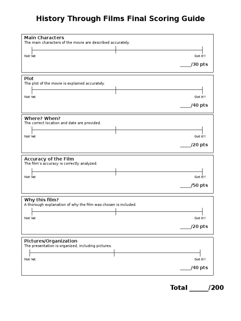 Film Analysis Scoring Guide | PDF