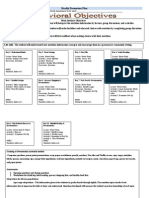 hpseminarplan revised nutrition