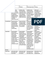 webquest rubric