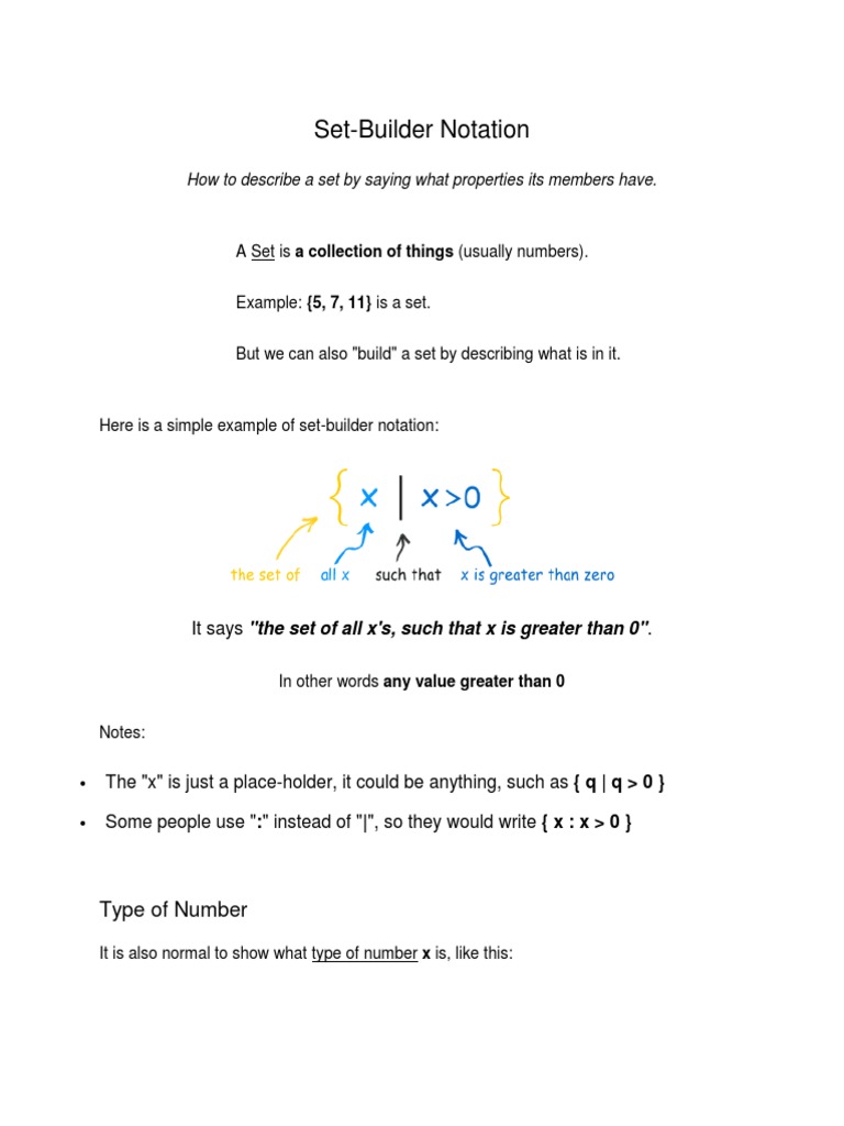 2 2 set builder notation | Real Number | Function (Mathematics)