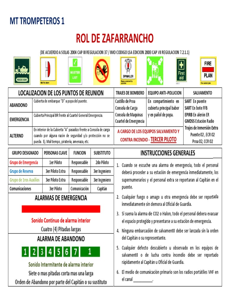 FORM 232 - Rol de Zafarranchos | Embarcación | Transporte de agua