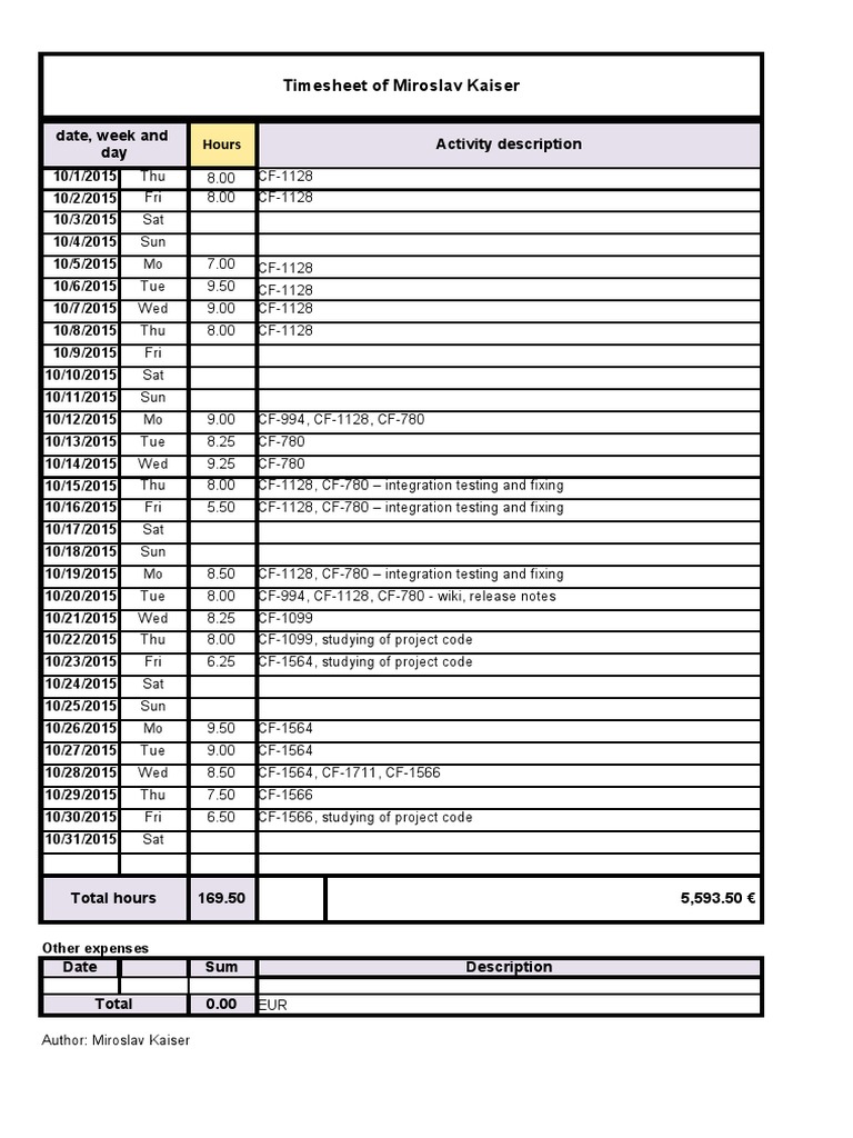 Timesheet MiroslavKaiser-102015 PDF | PDF