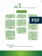 PAI Kelas 7. Bab 1. Alif Lam Qamariyah Dan Alim Lam Syamsiyah