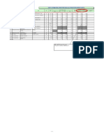 Cost Estimation Sheet For Bldg. & Structure (Direct Cost)