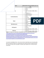 Seleccion de Materiales