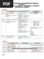 Download Rpt Berfokus Form 3 2016 Rohana by Amna Sufiya SN292837999 doc pdf