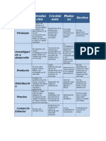 DPI Referencias o Criterios