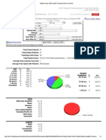 case log summary