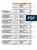 DAFTAR-MK-2014-2019 kon