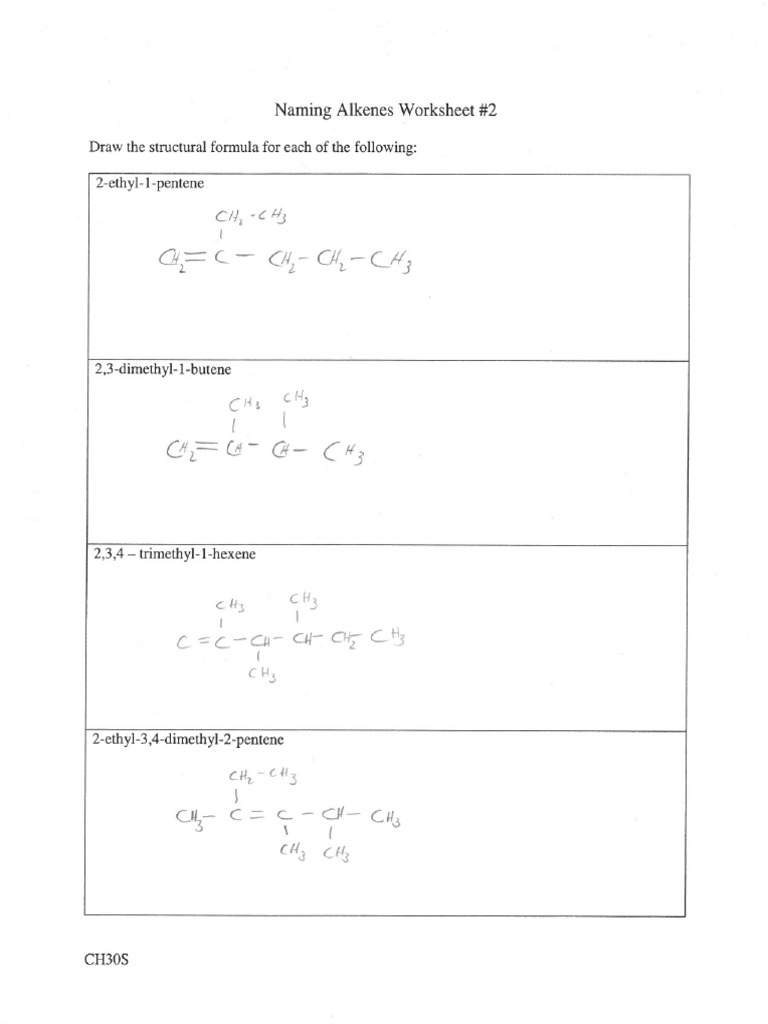 Naming Alkanes Exercises With Answers