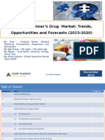 Global Alzheimer’s Drug Market