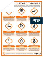Chemical Hazard Symbols PDF