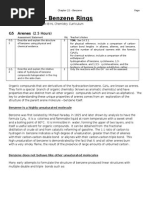 Benzene (Arene) Notes On Chemical Reactions