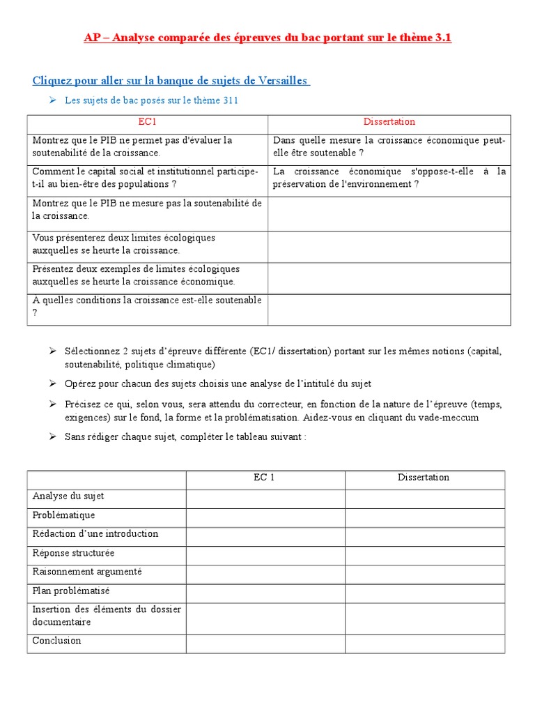 Impact social du covid-19 picture