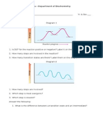 energy diagrams