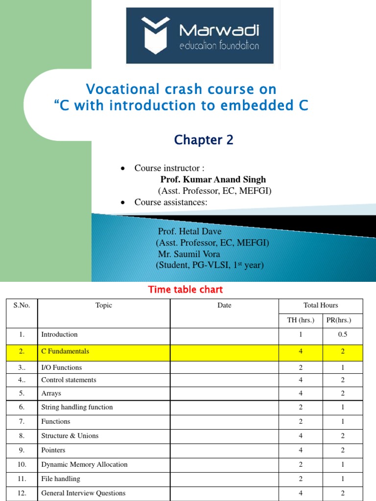 Chapter 2 C Fundamentals | Download Free PDF | Control Flow | C ...