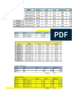 Verificacion de Muros