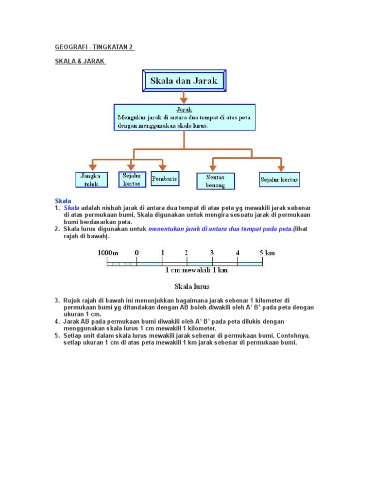 3 Skala Dan Jarak Pdf