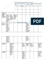 Jones Techintegrationmatrix1