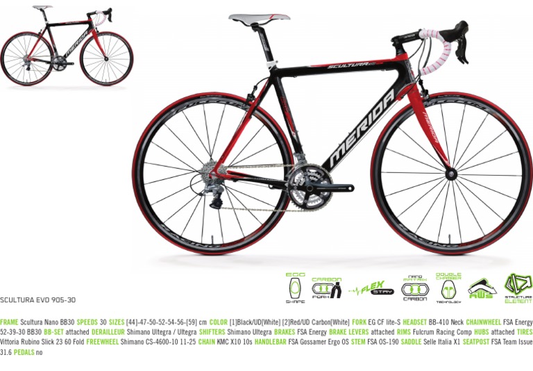 Scultura Evo 905 | PDF