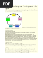 Form 2: The Program Development Life Cycle