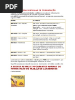 Principais Normas de Formatação