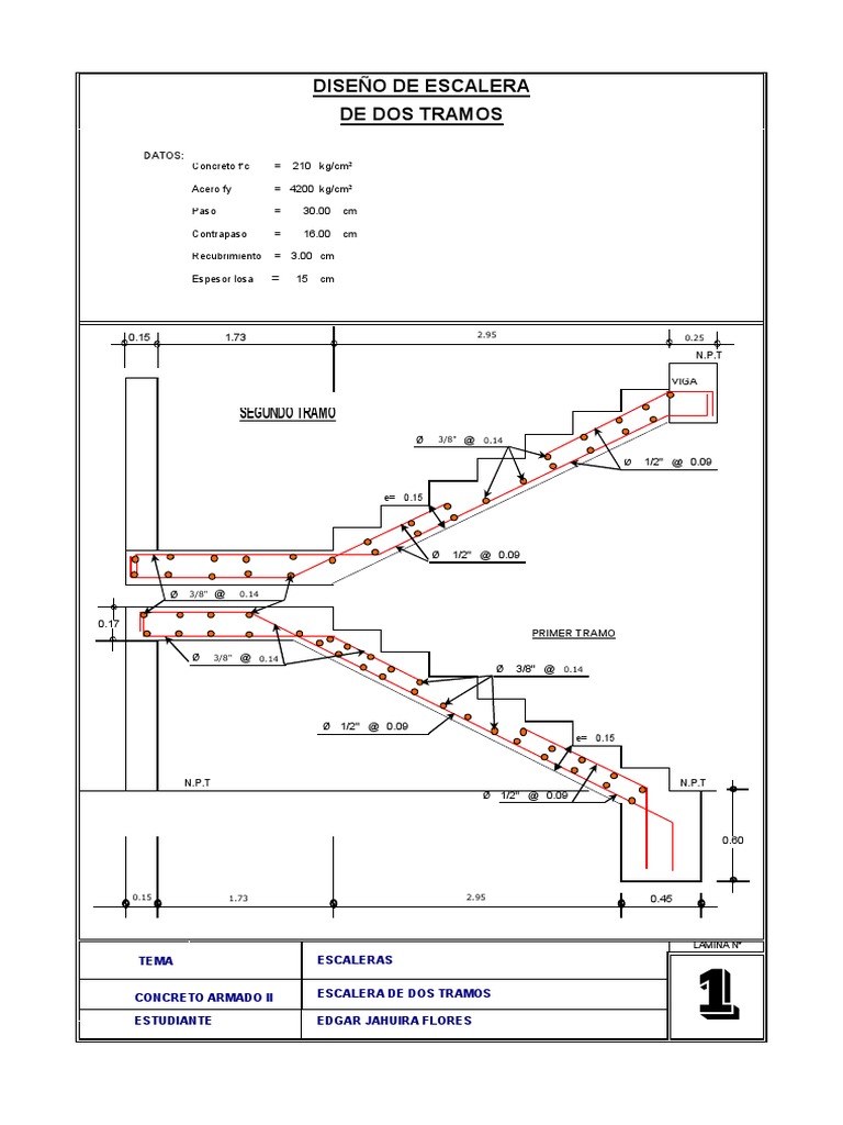 Paine Gillic Terrible tallarines Diseño Escalera de Dos Tramos | PDF | Naturaleza