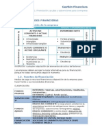 Tema 1 de Gestión Financiera