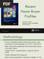Recent Home Buyer Profiles