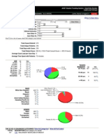 final procedure logs