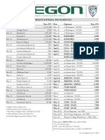 Oregon Softball 2016 Schedule