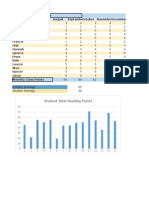 Ragan K Spreadsheet