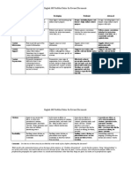 English 360 Portfolio Rubric For Revised Documents