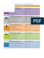 Timetable 