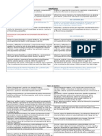 Cuadro Comparativo Ensfo