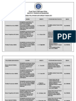 Agenda Kursus PSLH-ITB 2015