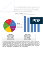 stats final project 2