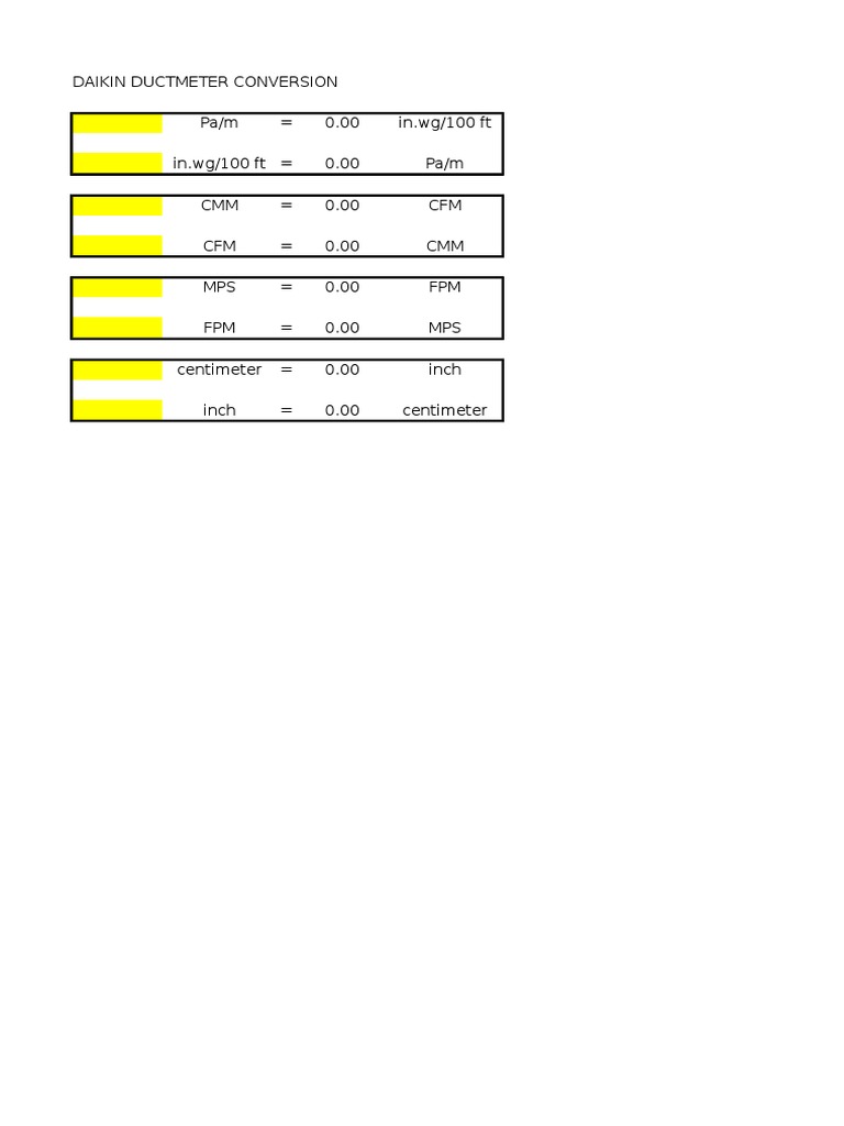 Daikin Ductmeter Conversion Guide | PDF