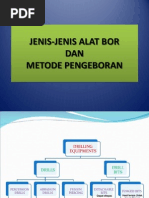 Download Teknik Pengeboran 4 - Jenis Alat Bor dan Metode Pengeboranpdf by FajarRizki SN292987748 doc pdf