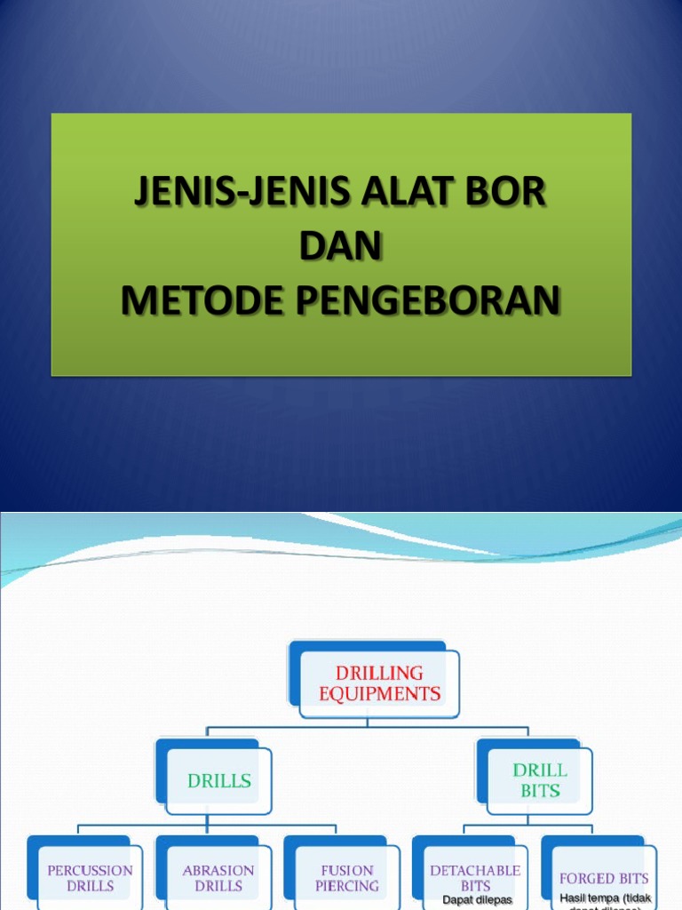 Jenis Alat Bor dan Metode Pengeboran | PDF | Rig Pengeboran | Pengeboran