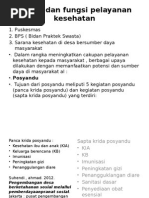 Download Peran Dan Fungsi Pelayanan Kesehatan by nurul SN292988972 doc pdf
