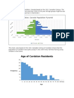 demographic study of cardston