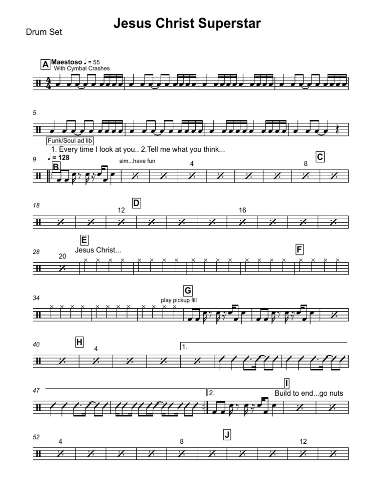 Jesus Christ Drum Set