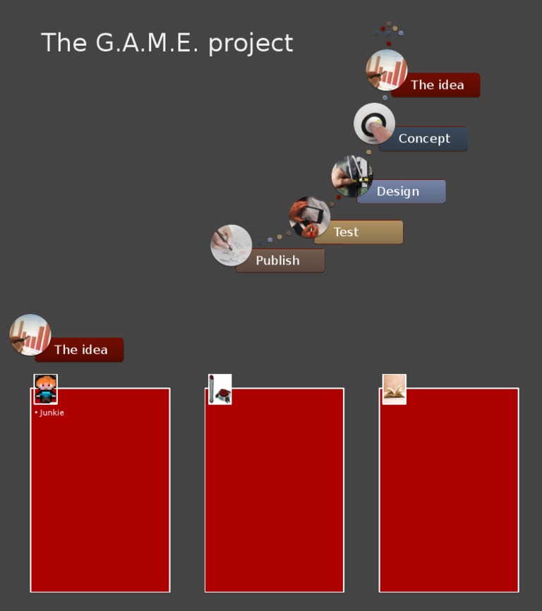 The G.A.M.E. Project Overview | PDF