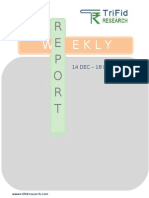 Weekly Equity Market Report 14 Dec 2015