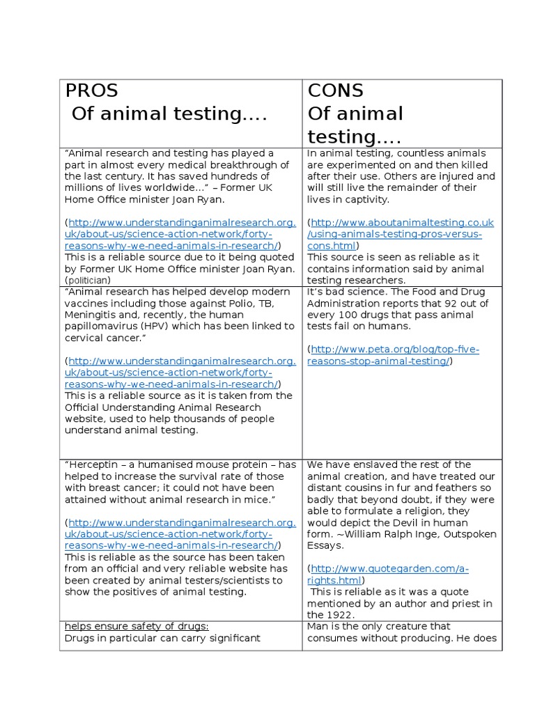 essay on animal testing pros and cons