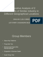 Comparative Analysis of 2 Businesses of Similar Industry in Different Geographical Locations