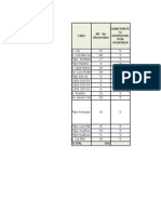 Datos Modificados