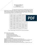 Dental Plaque Index Scores and Frequency Distributions