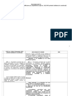 Tabel Comparativ Legea 10 27.02.2015 Obs ITG